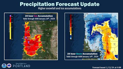 nws portland|nws portland or forecast.